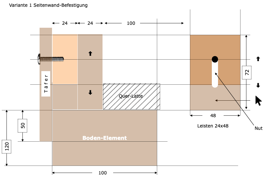 variante 1 seitenwand befestigung