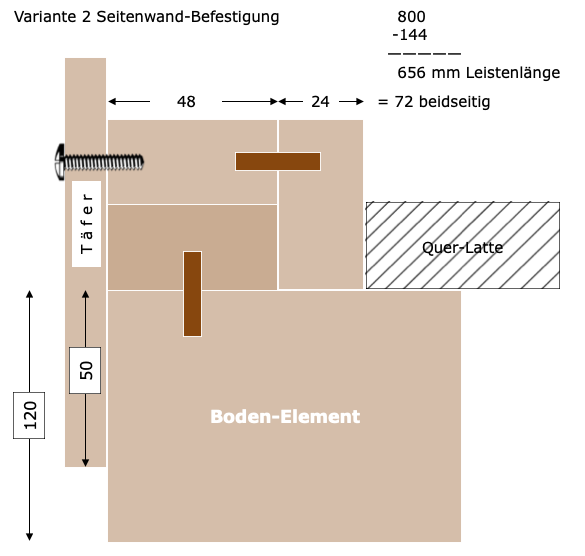 variante 2 seitenwand befestigung