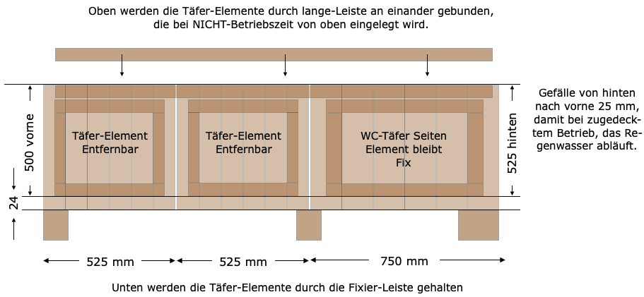 wc frontwand ansicht